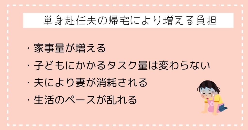 単身赴任中の夫の帰宅はなぜイライラする